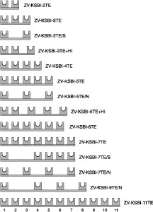 Busbars, for SPC, 2+3x1.5HP